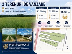 9,4 ha teren langa DEx12 Pitesti | 2,85 €/mp | loturi sau pachet
