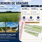 9,4 ha teren langa DEx12 Pitesti | 2,85 €/mp | loturi sau pachet